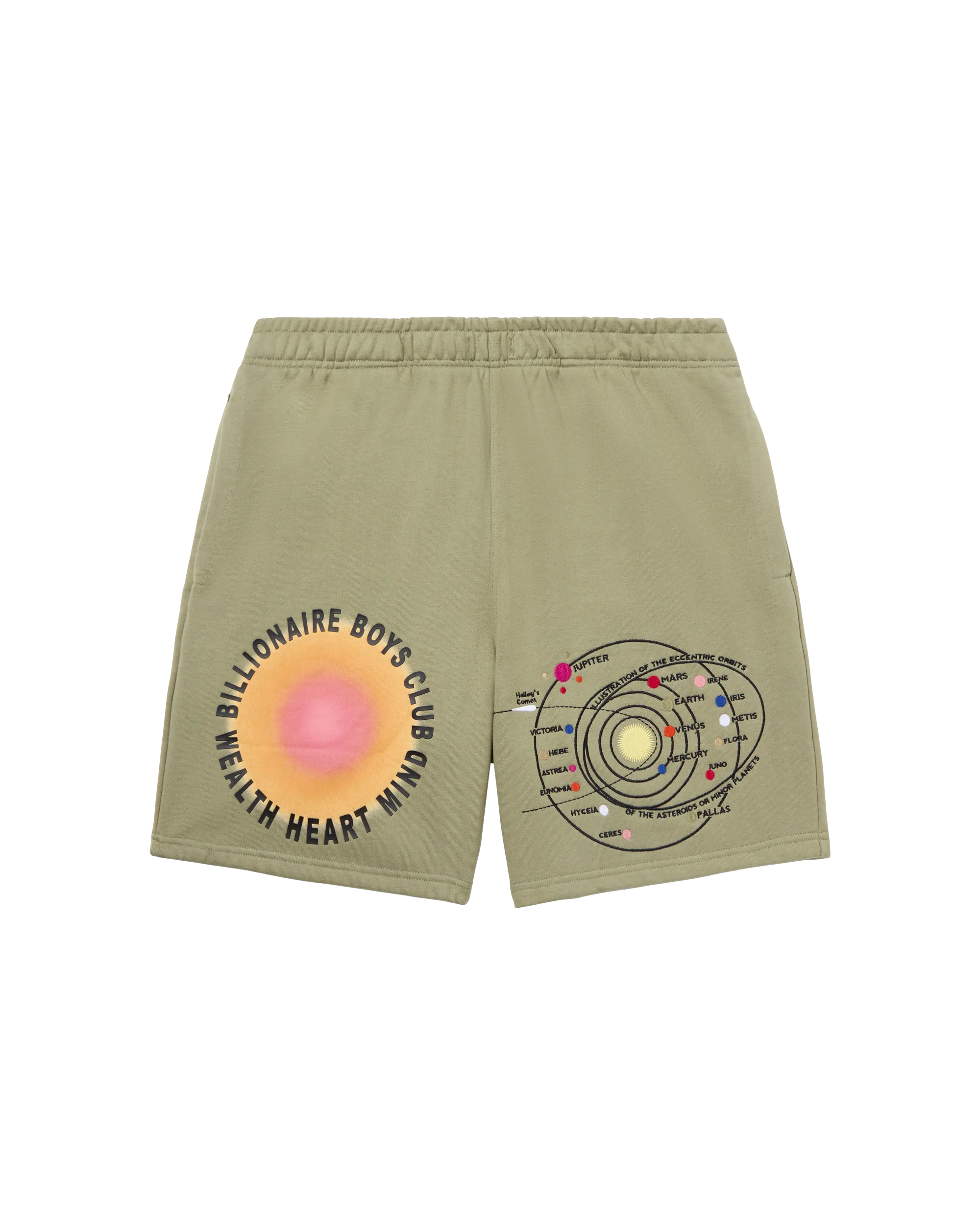 Aura Shorts