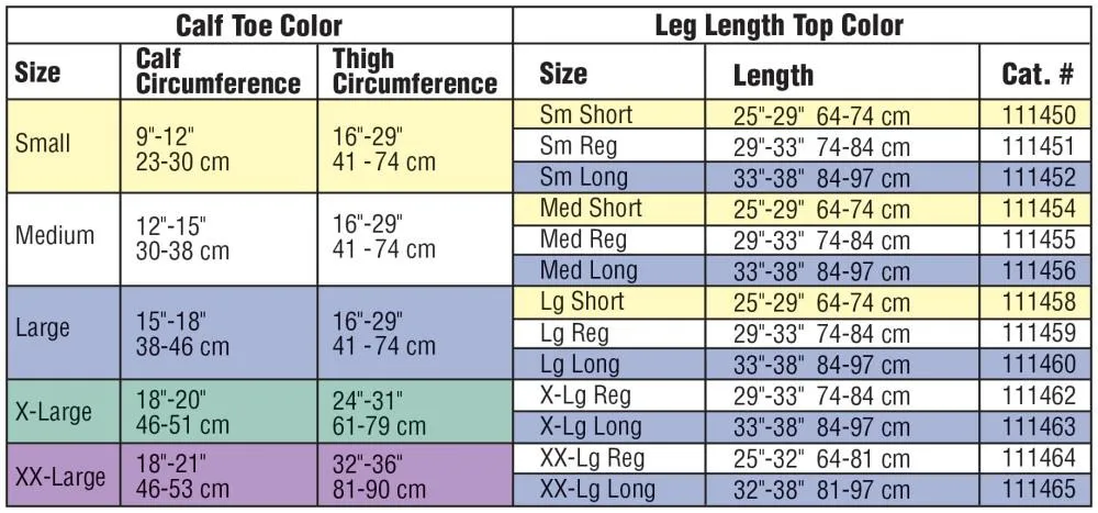 JOBST® Anti-Em/GP™ THIGH SEAMLESS