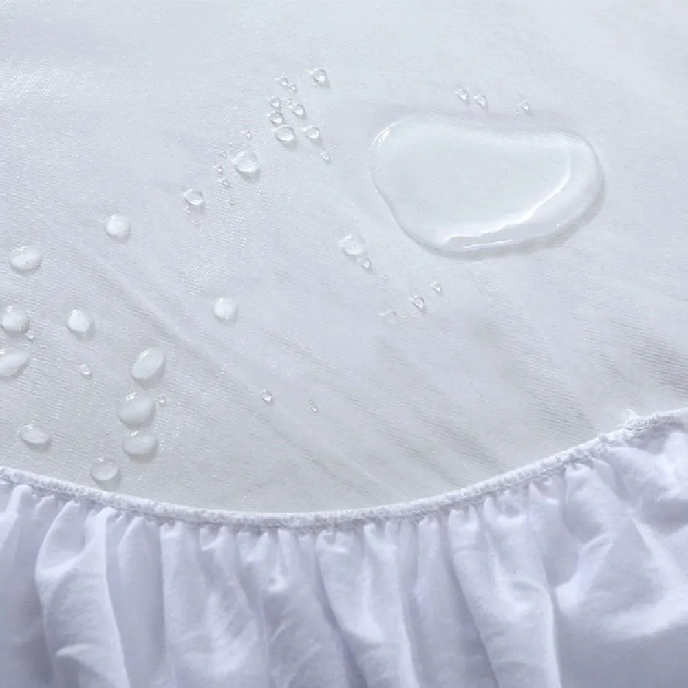 Sleepgram Mattress Protector